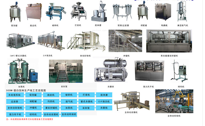 全套果茶飲料生產(chǎn)設(shè)備新型果茶飲品生產(chǎn)線(xiàn)廠家定制